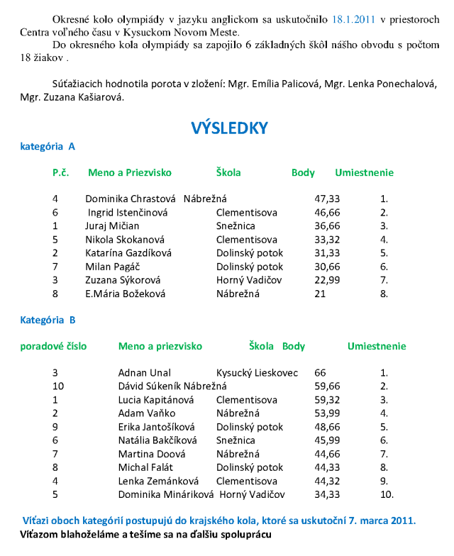 Výsledky