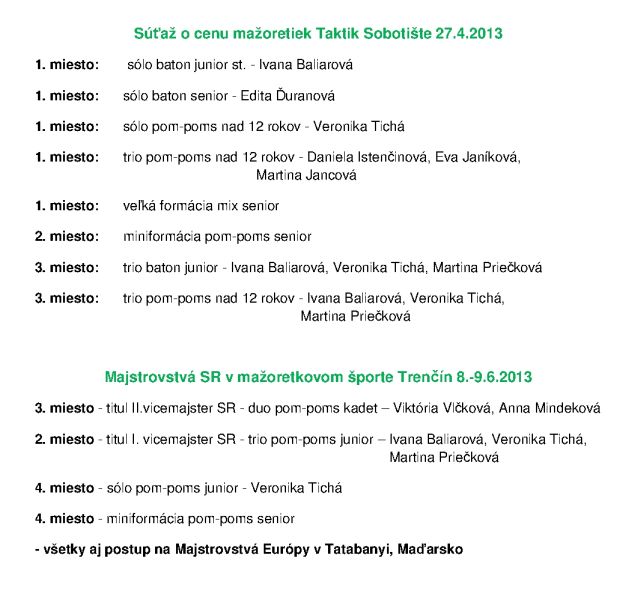 Mažoretky 2013